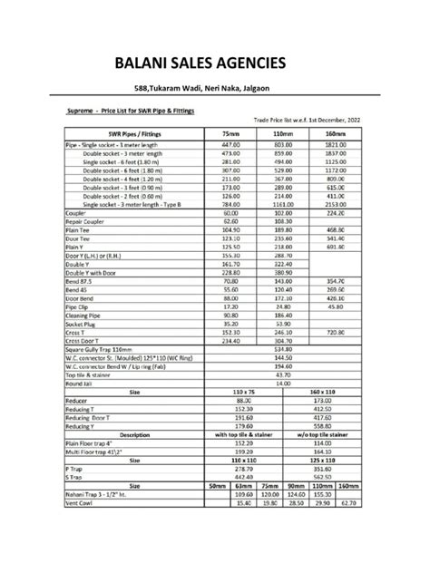 supreme price list